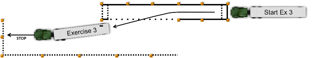 Forward Offset Tracking